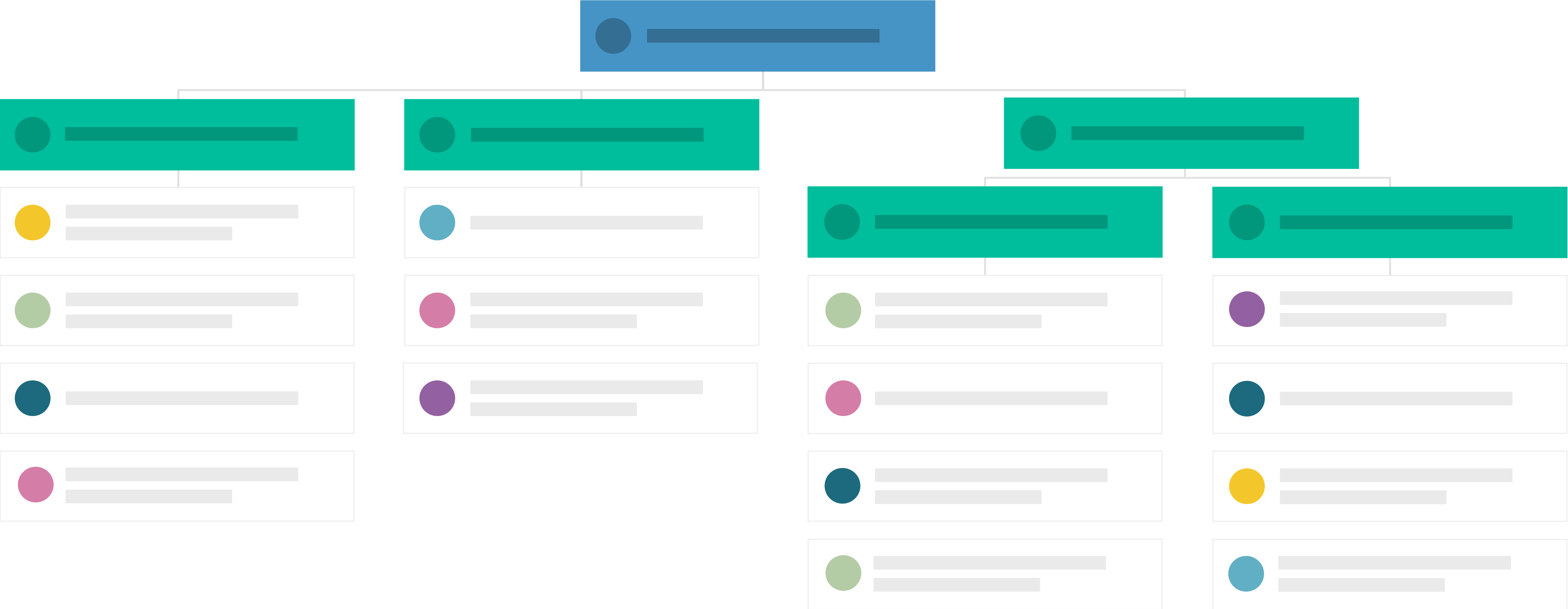 factro Projektstrukturplan