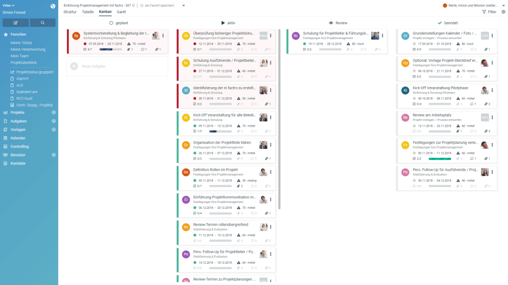 factro Kanban Board factro Kanban Board nach Aufgabenstatus geplant, aktiv, Review und beendet