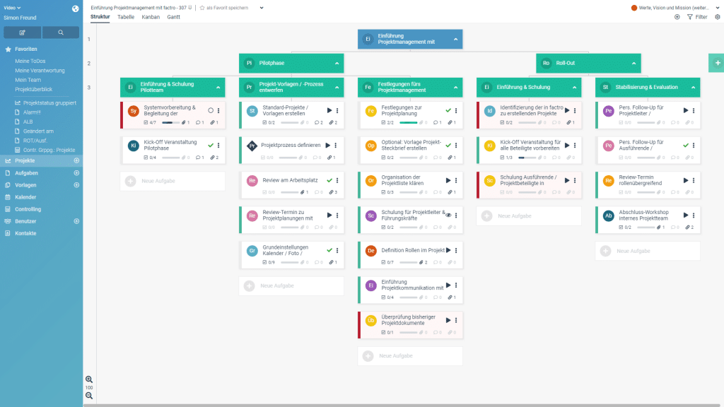 factro Projektstrukturbaum Projektmanagement-Tool factro Projektstrukturbaum mit Projektkopf, Paketen und Aufgaben