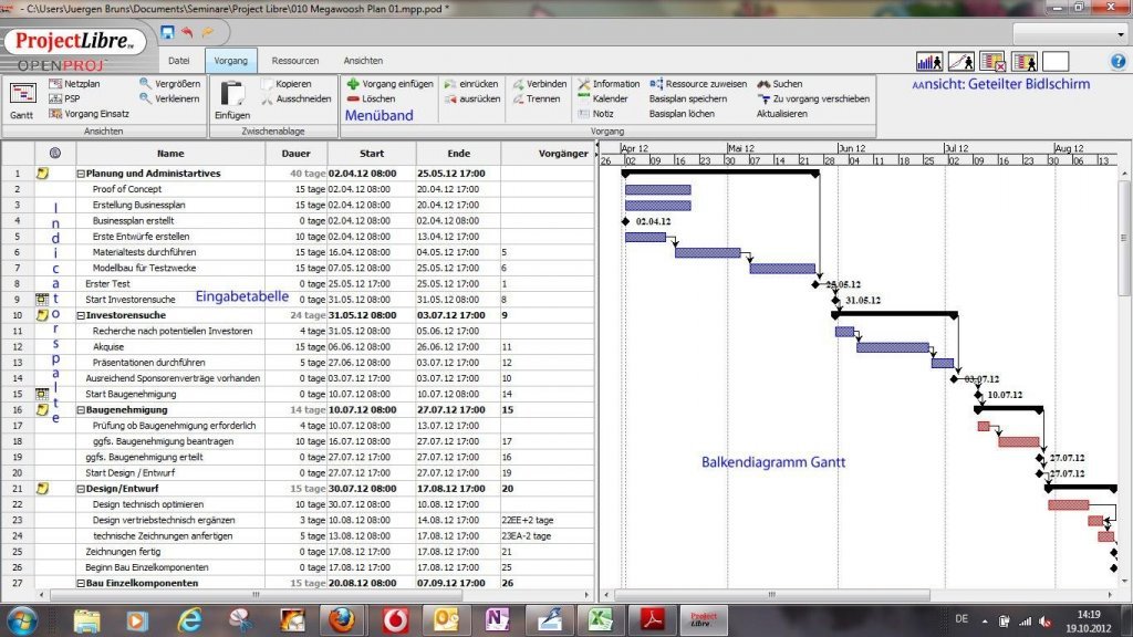 Projektmanagement Software Fur Mac Und Iphone Factro Blog