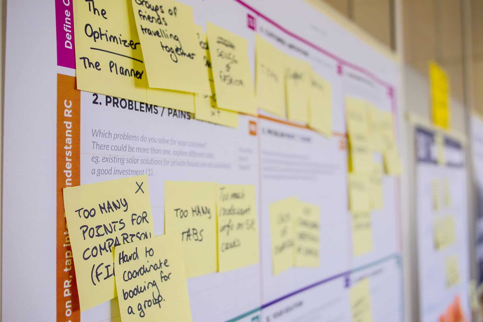 Ein Plan wird mit Post-its erstellt