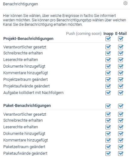 factro Übersicht über Projekt- und Paketbenachrichtigungen