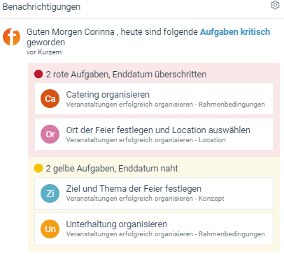 factro Benachrichtigung über kritische Aufgaben
