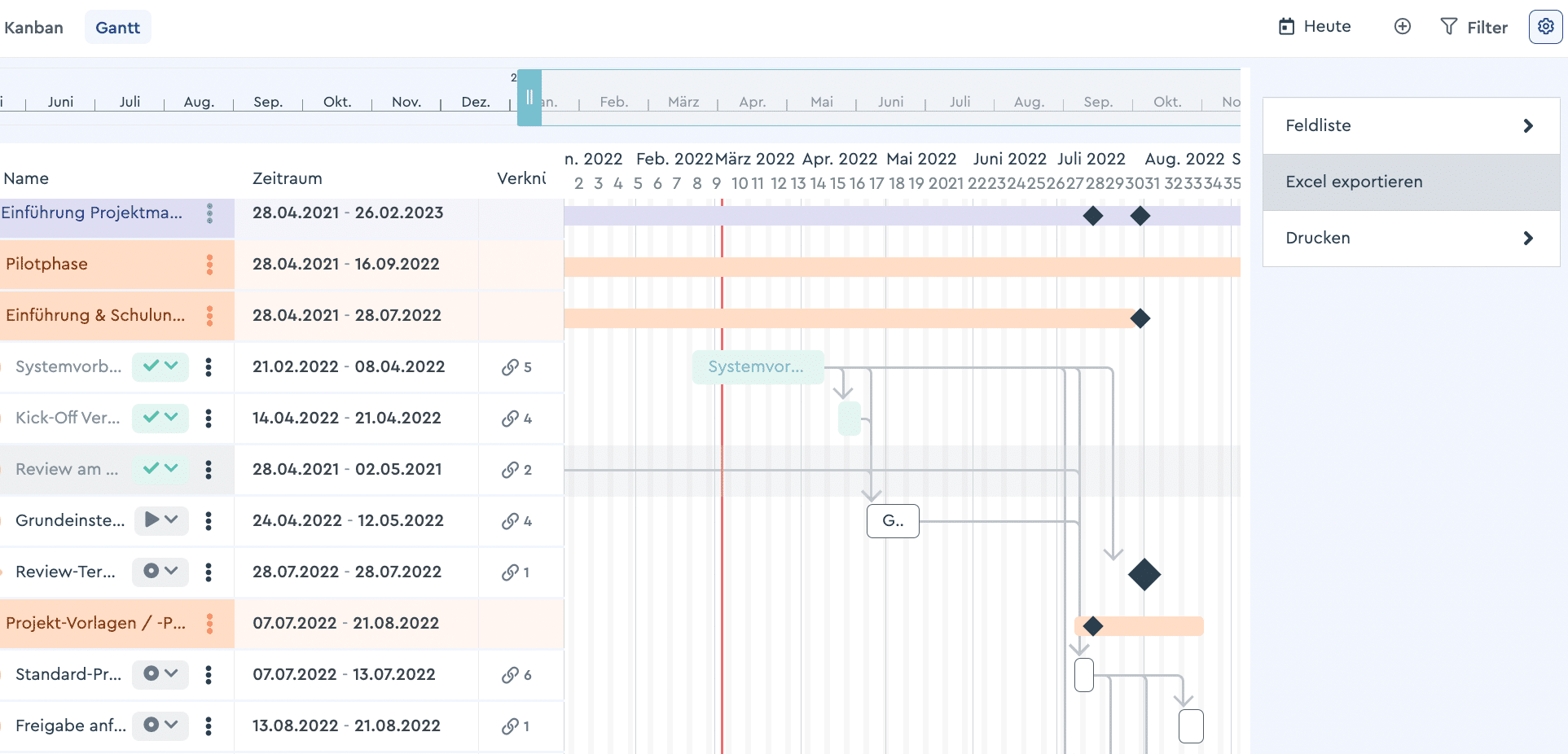 Gantt-Chart aus dem Daten exportiert werden