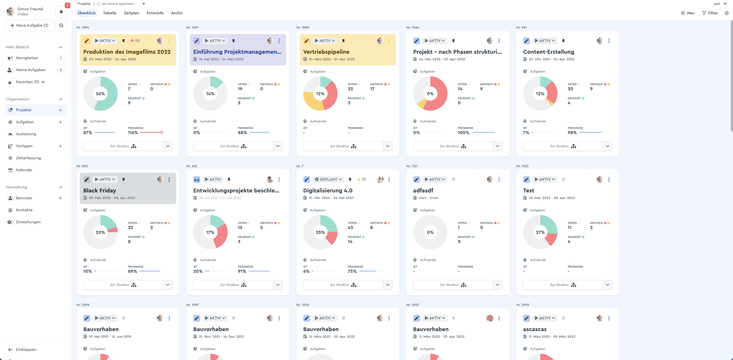 Überblick im Multiprojektmanagement