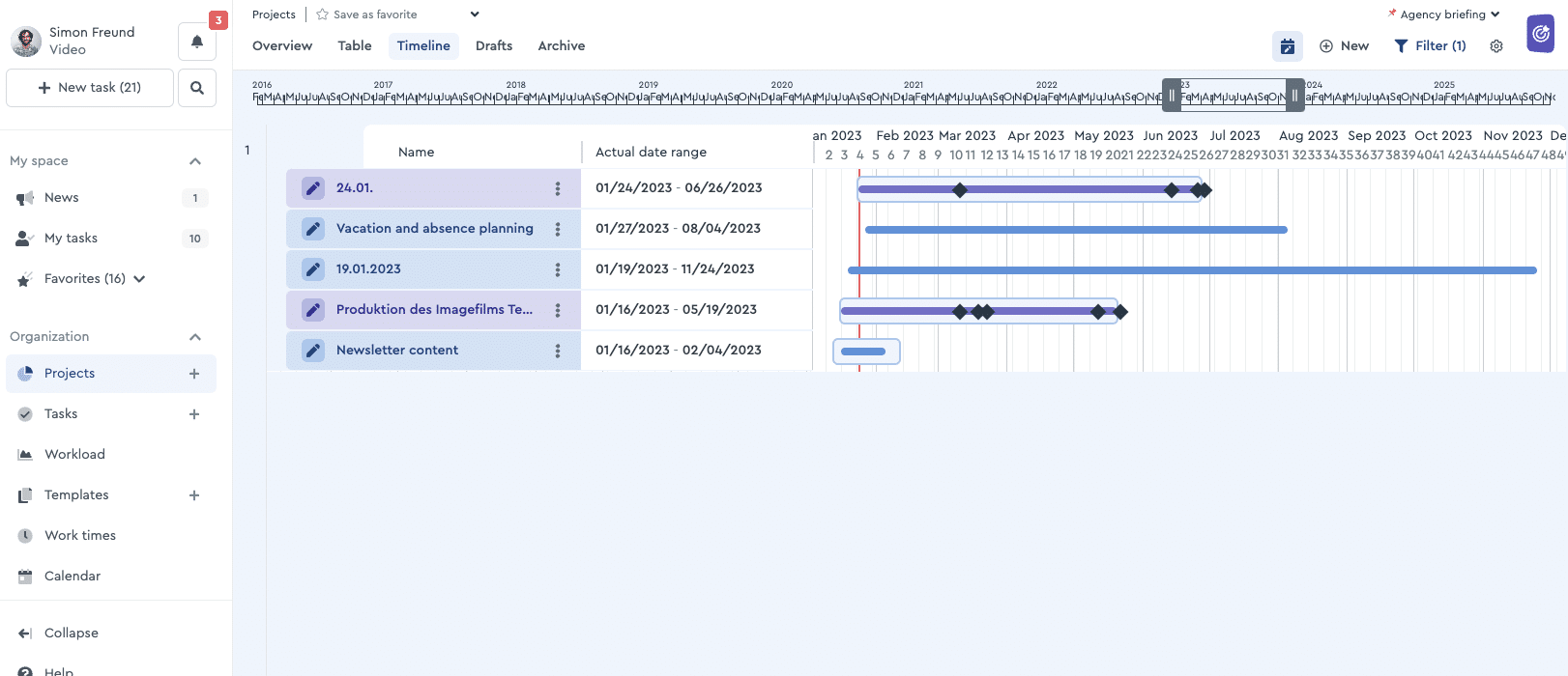 The cross-project timeline in factro