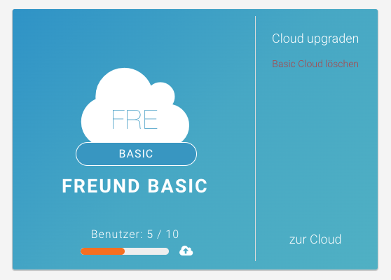 With a click on "Upgrade Cloud" you can upgrade the tariff