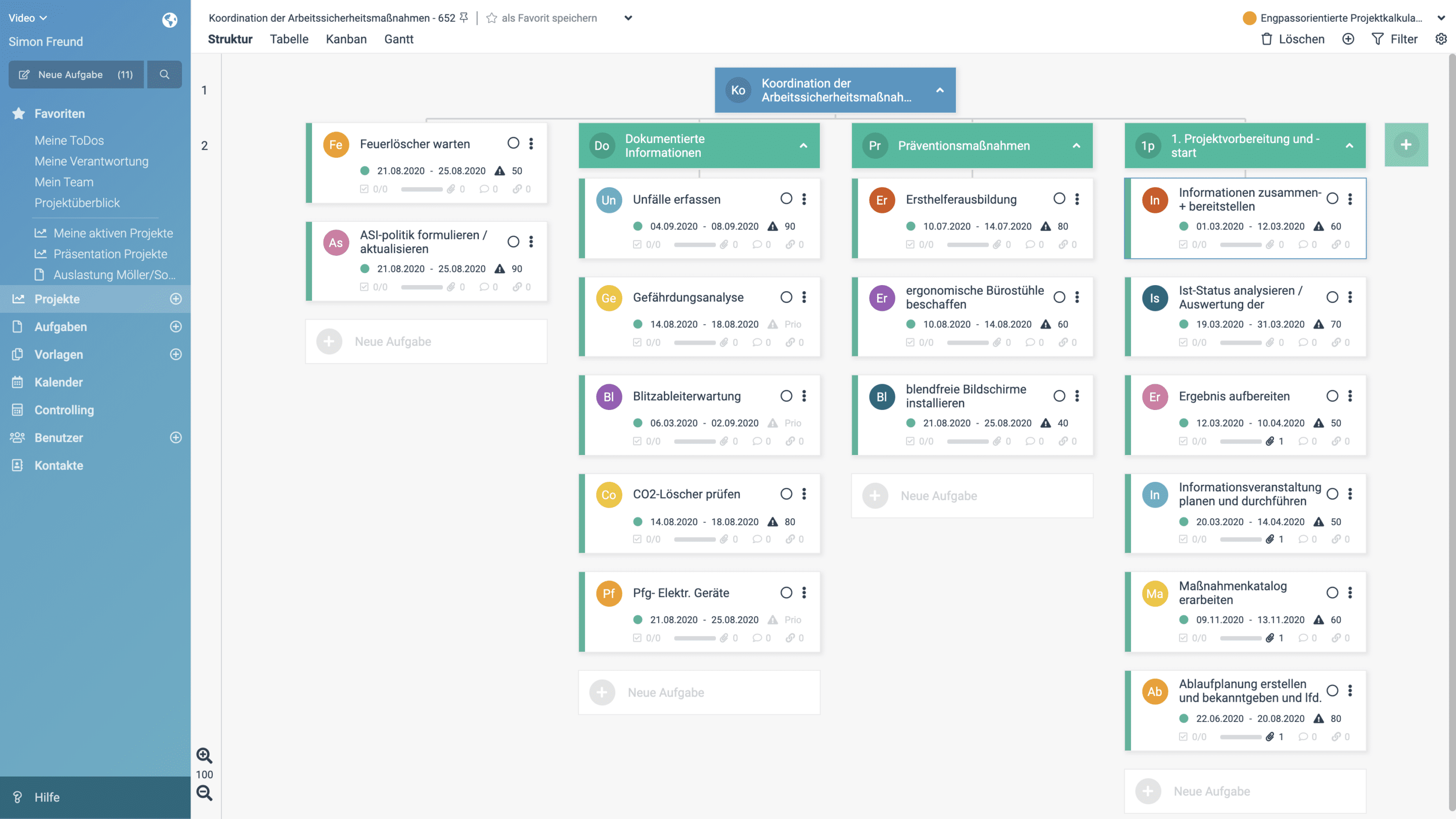 Der einzigartige Projekstrukturplan von factro