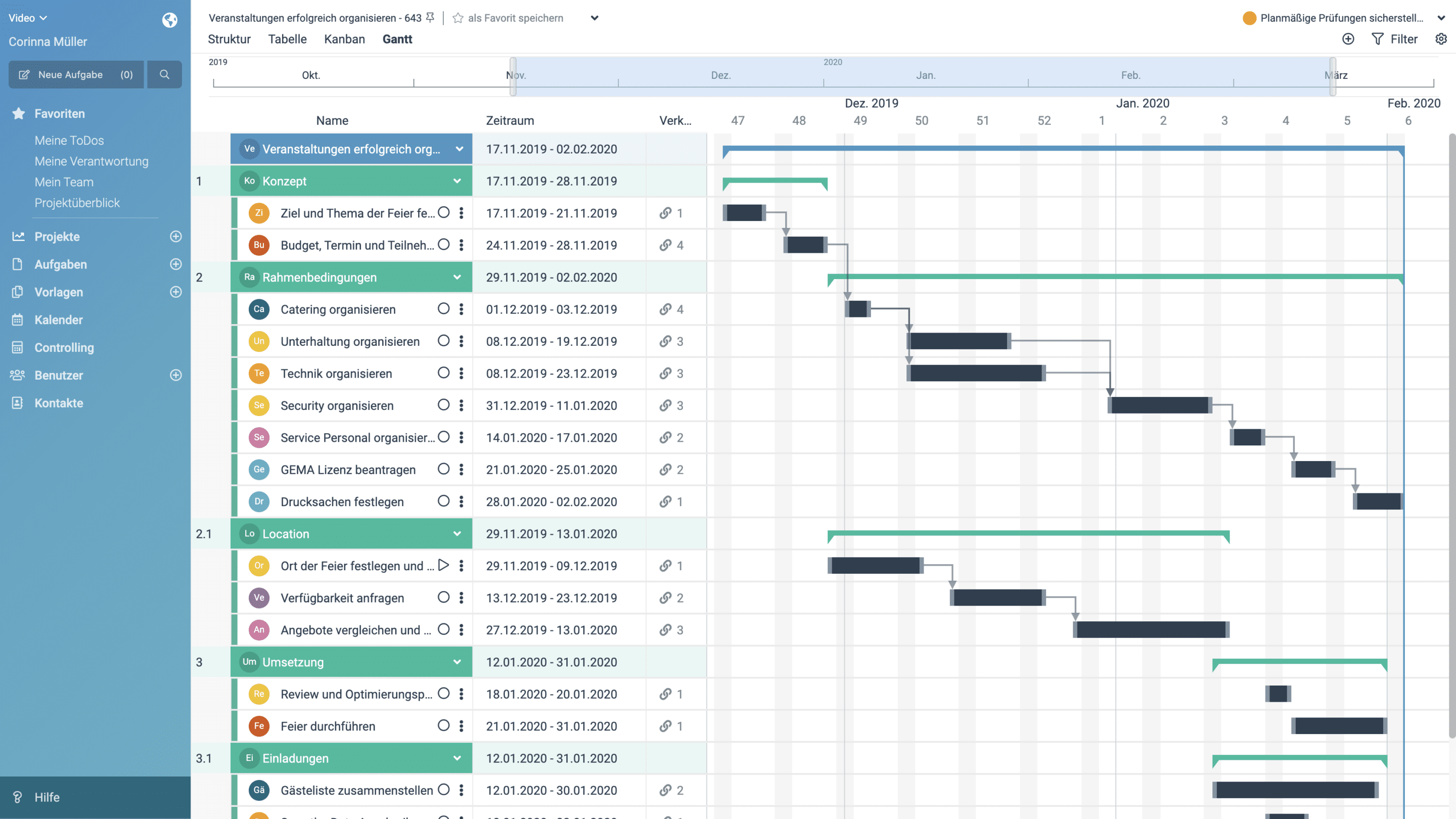 Das factro Gantt Chart