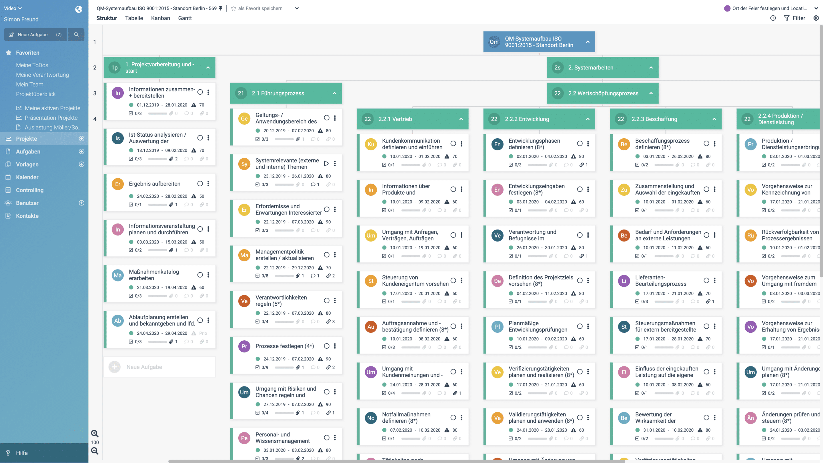 Die richtige QM-Software für Ihre Organisation • factro Blog