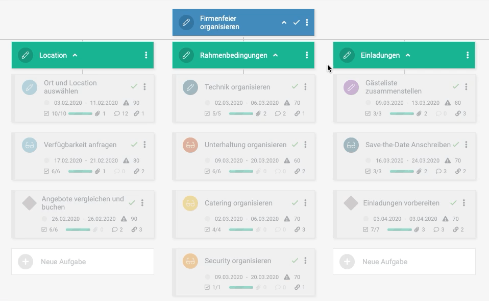 Eine Animation, die zeigt, wie ein Projekt in factro archiviert wird