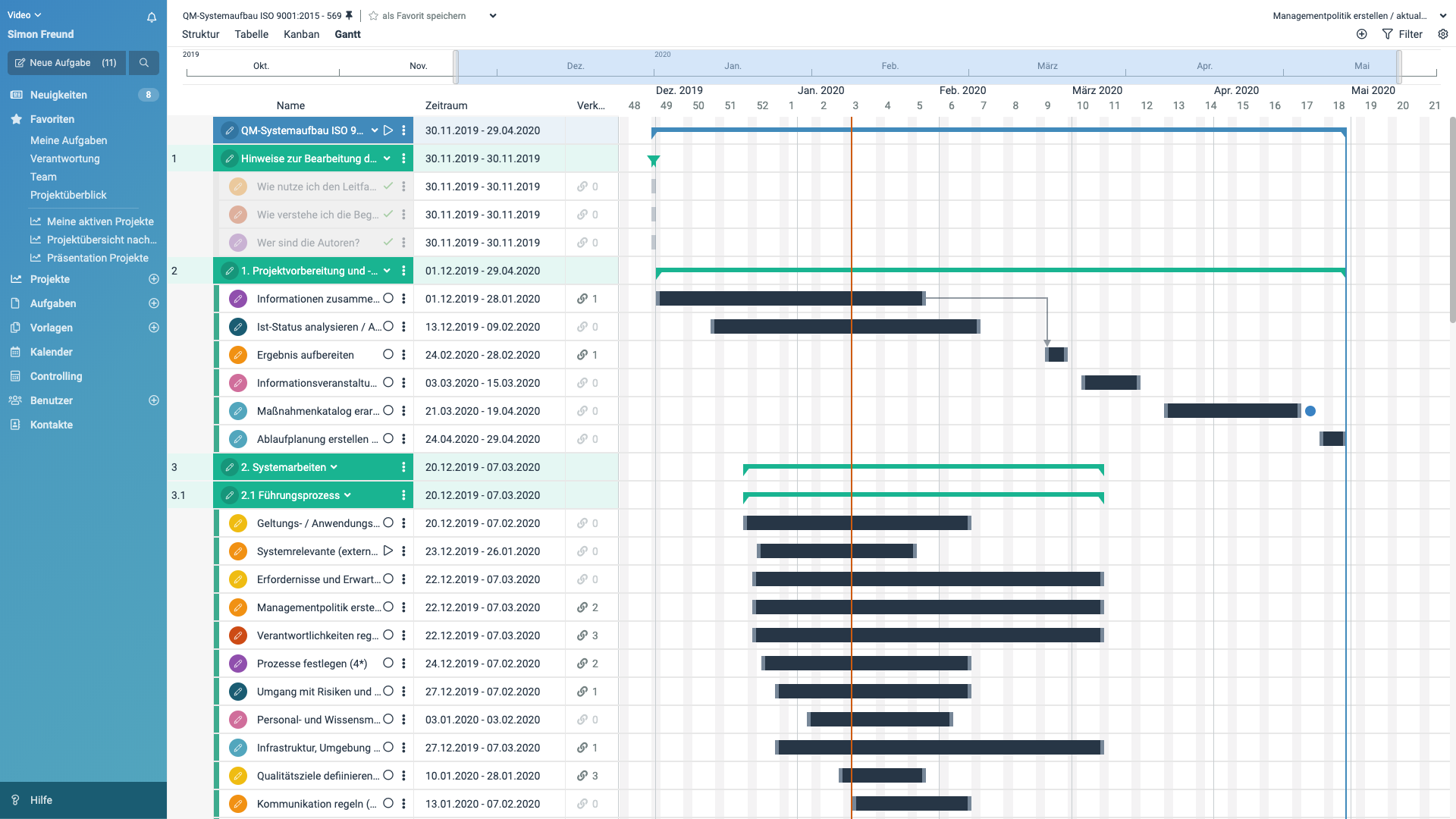 Ein Screenshot des Gantt Diagramms in factro