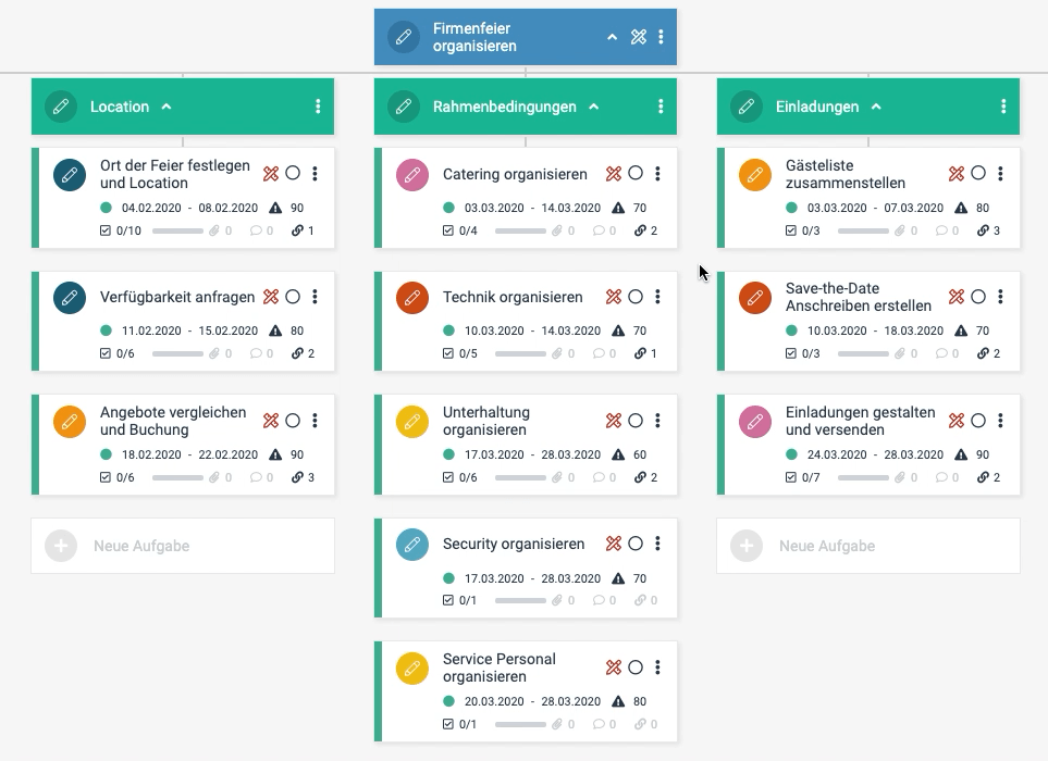 Eine Animation, die zeigt, wie die Projektfreigabe in factro funktioniert
