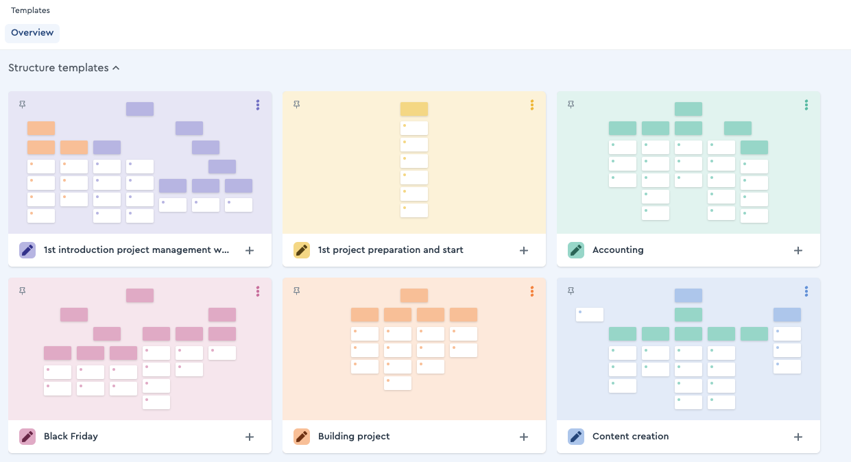 Overview of your project and task templates