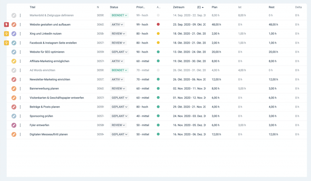 Ein Screenshot der neuen Tabelle in factro