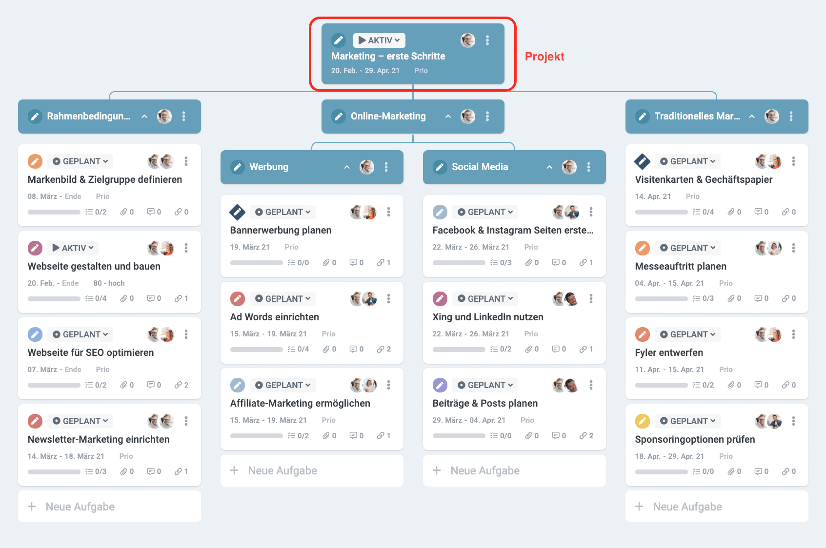 Projektstrukturplan erstellen In 3 Schritten zum vollen Durchblick