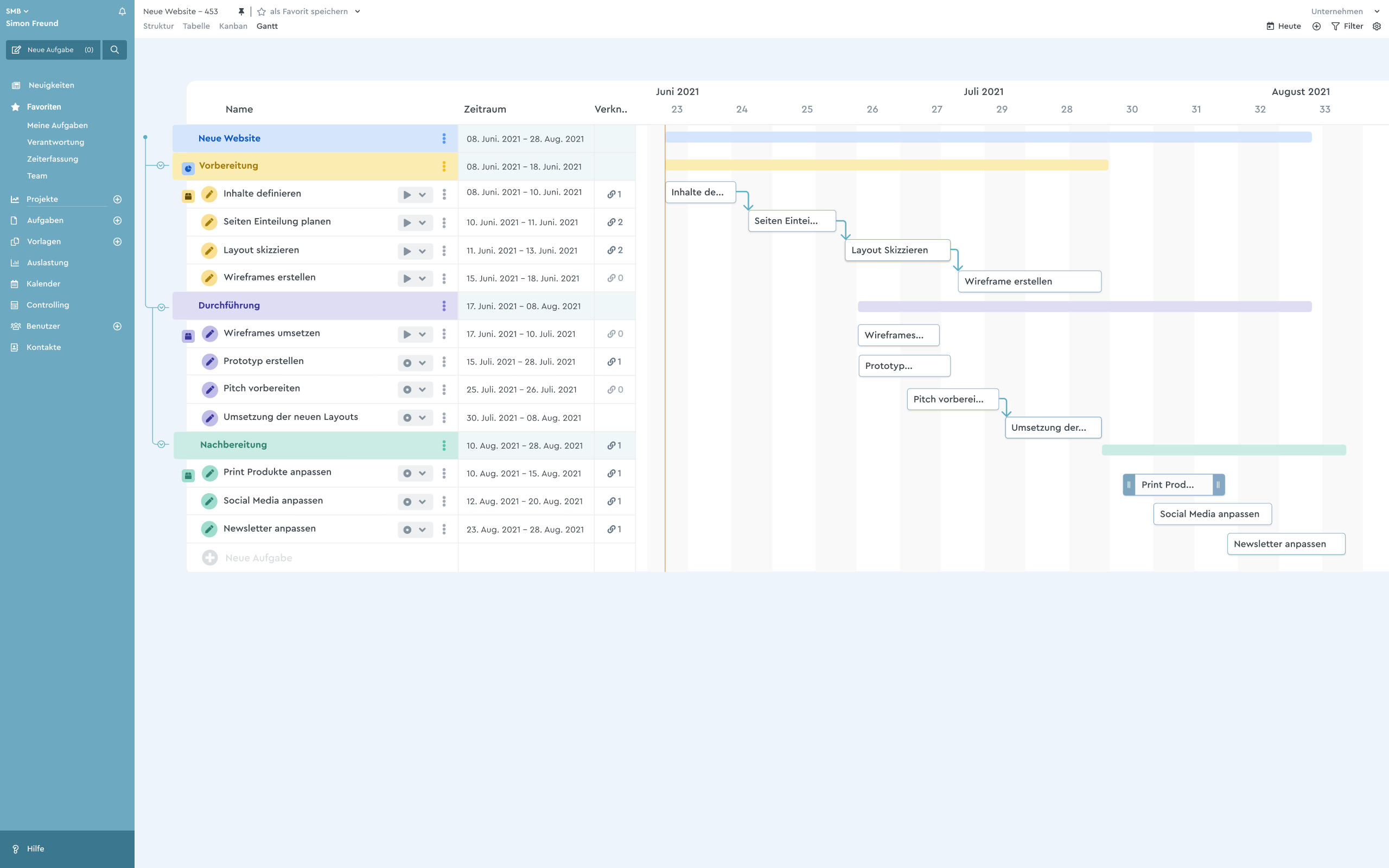 Das Gantt Diagramm in der PM-Software factro