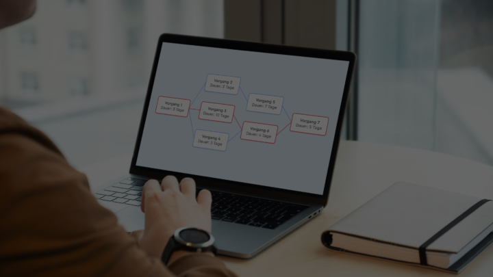 Netzplantechnik im Projektmanagement Definition, Vorteile &