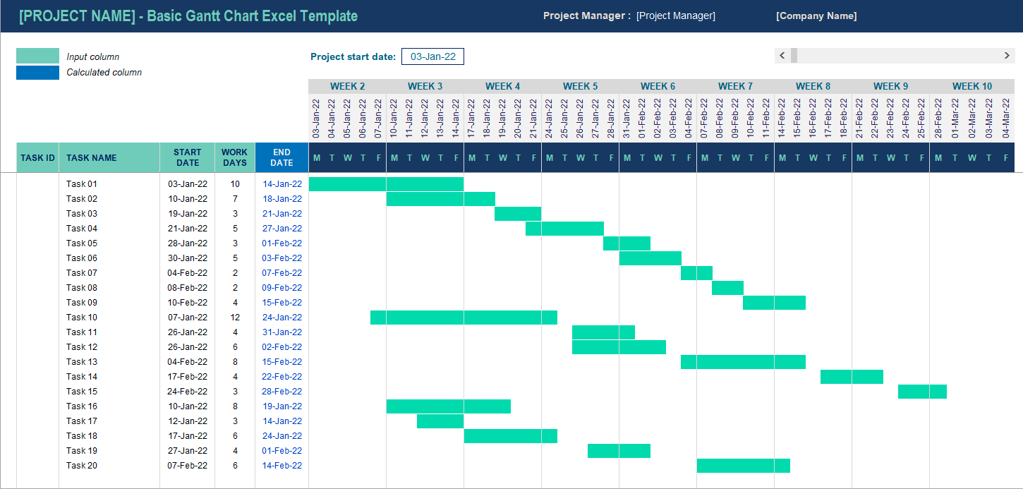 Auf Der Suche Nach Einer Gantt Diagramm Vorlage In Excel 