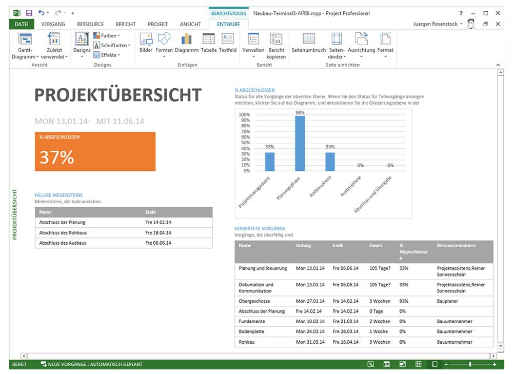 Ein Statusbericht in Excel