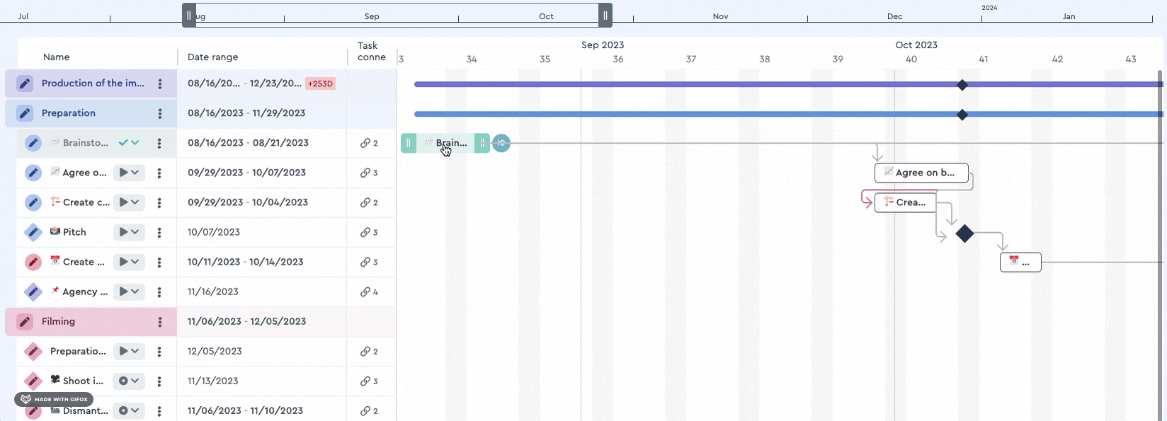 How to successors with one click