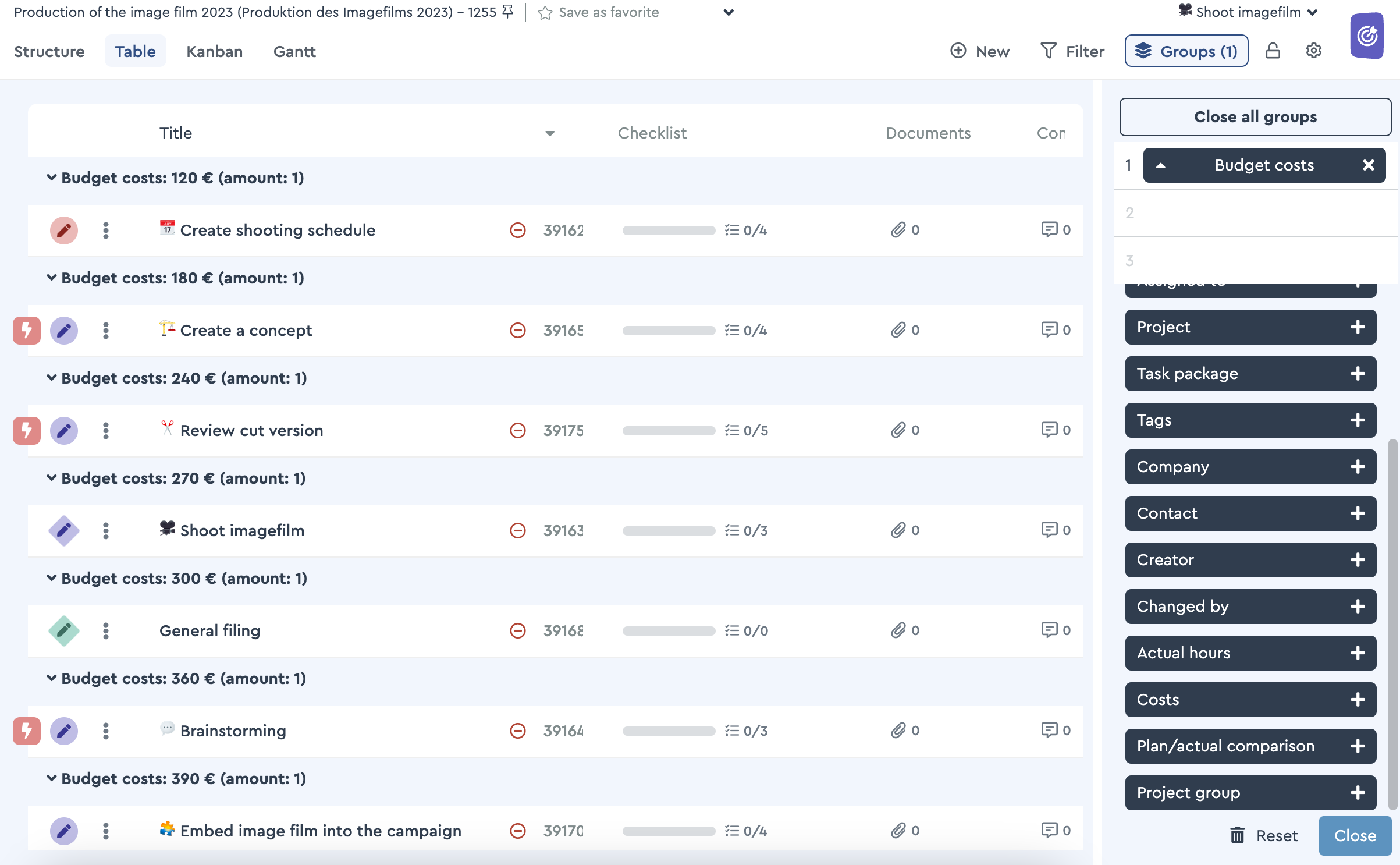 The project is grouped according to custom fields