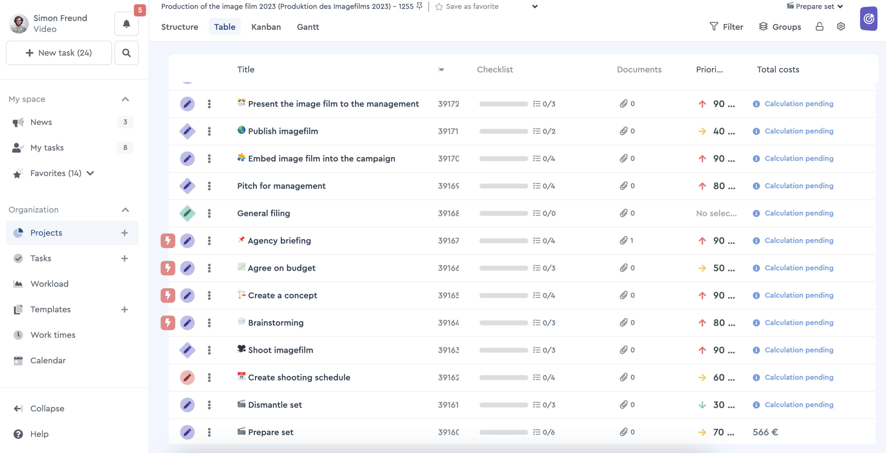 Project costs in the table view