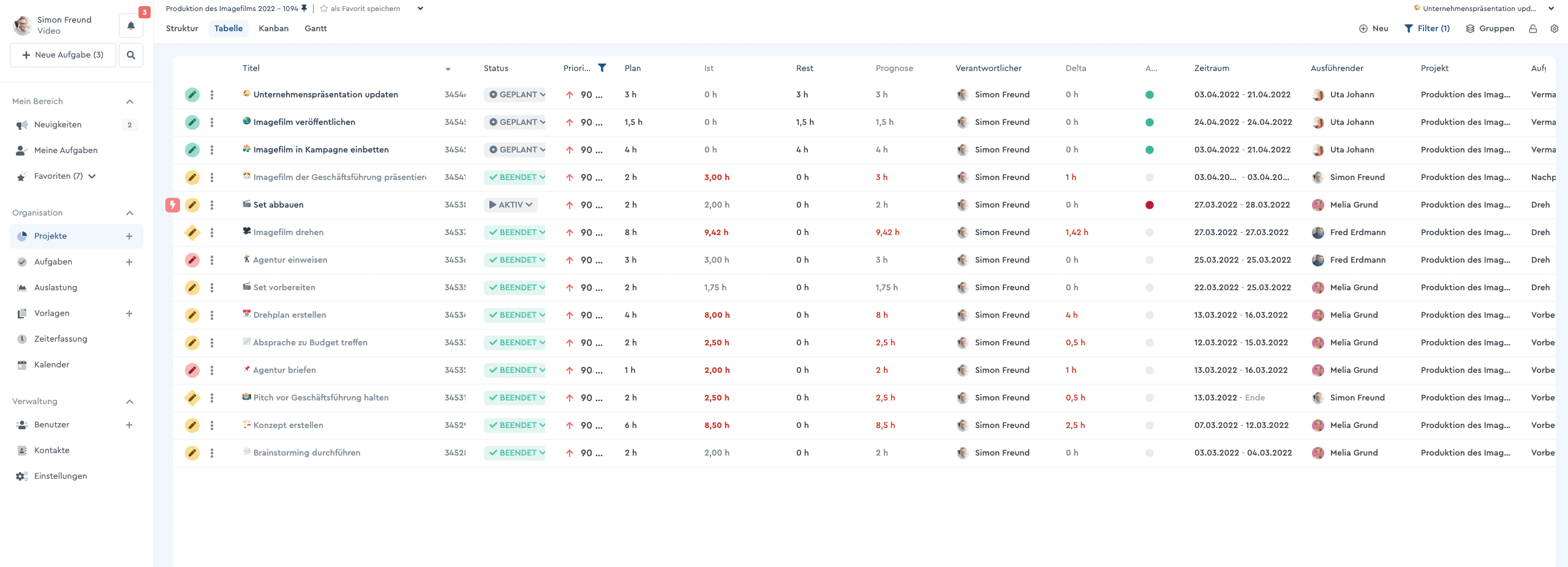 Die factro Tabelle