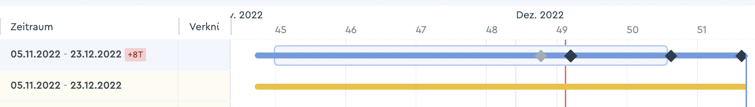 Baseline im Gantt