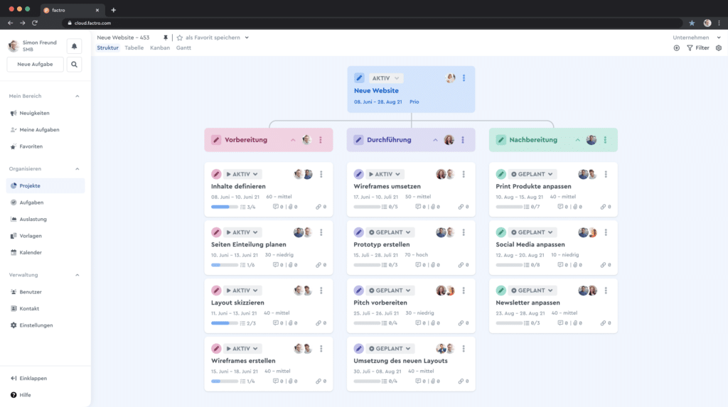 Projektstrukturplan in der Projektmanagement-Software factro