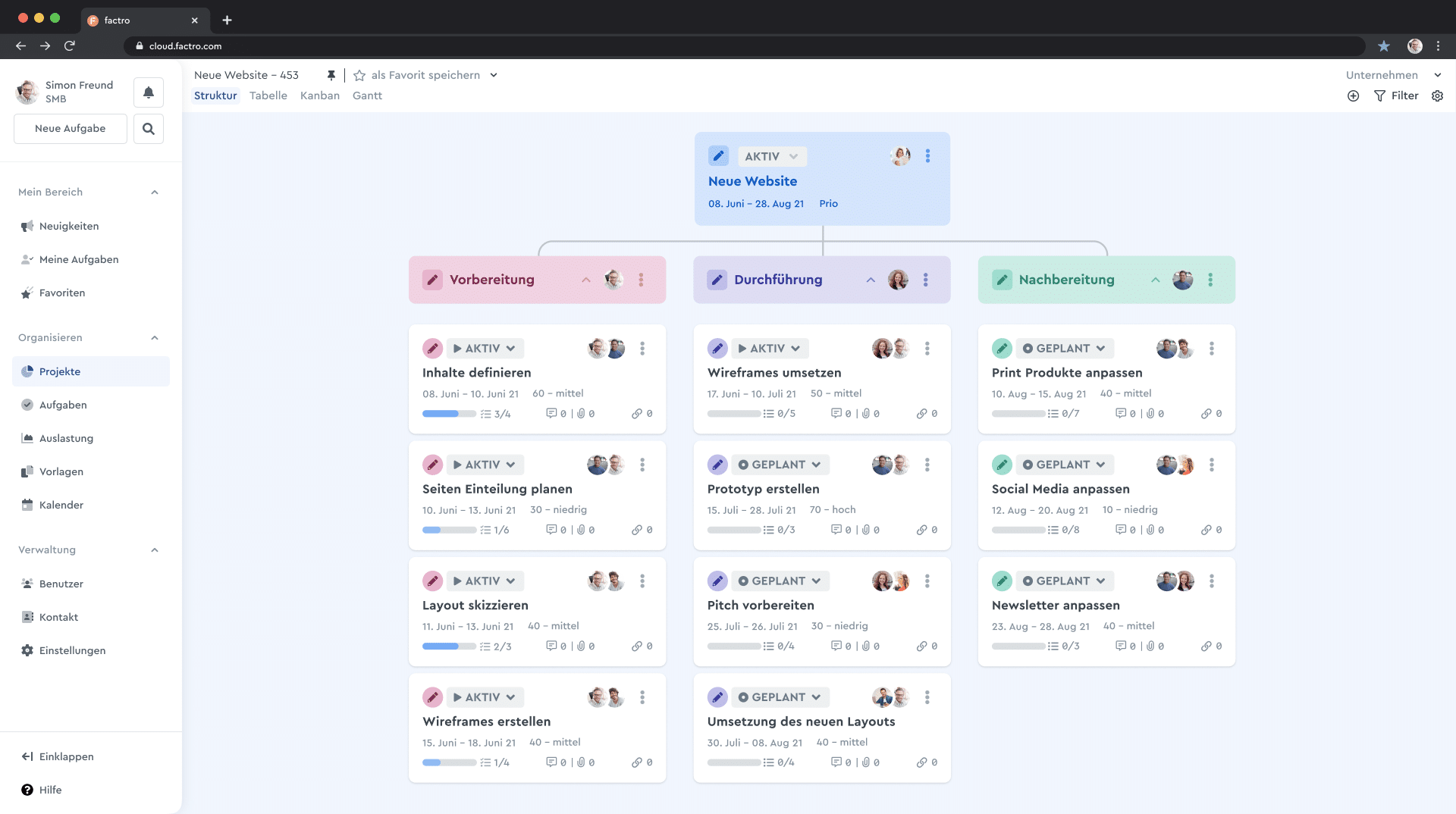 Projektstrukturplan in der Projektmanagement-Software factro