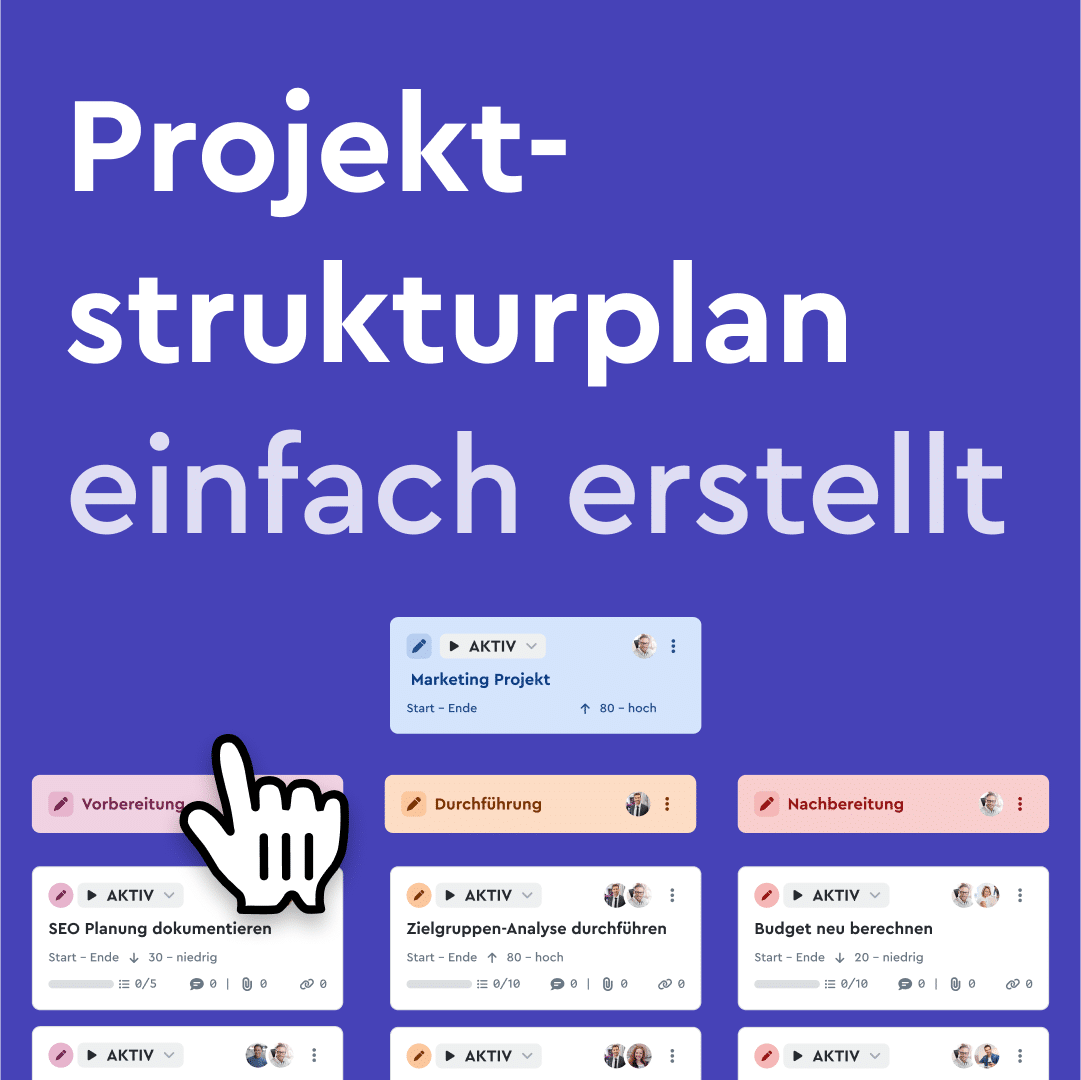 Ein Projektstrukturplan mit factro erstellen