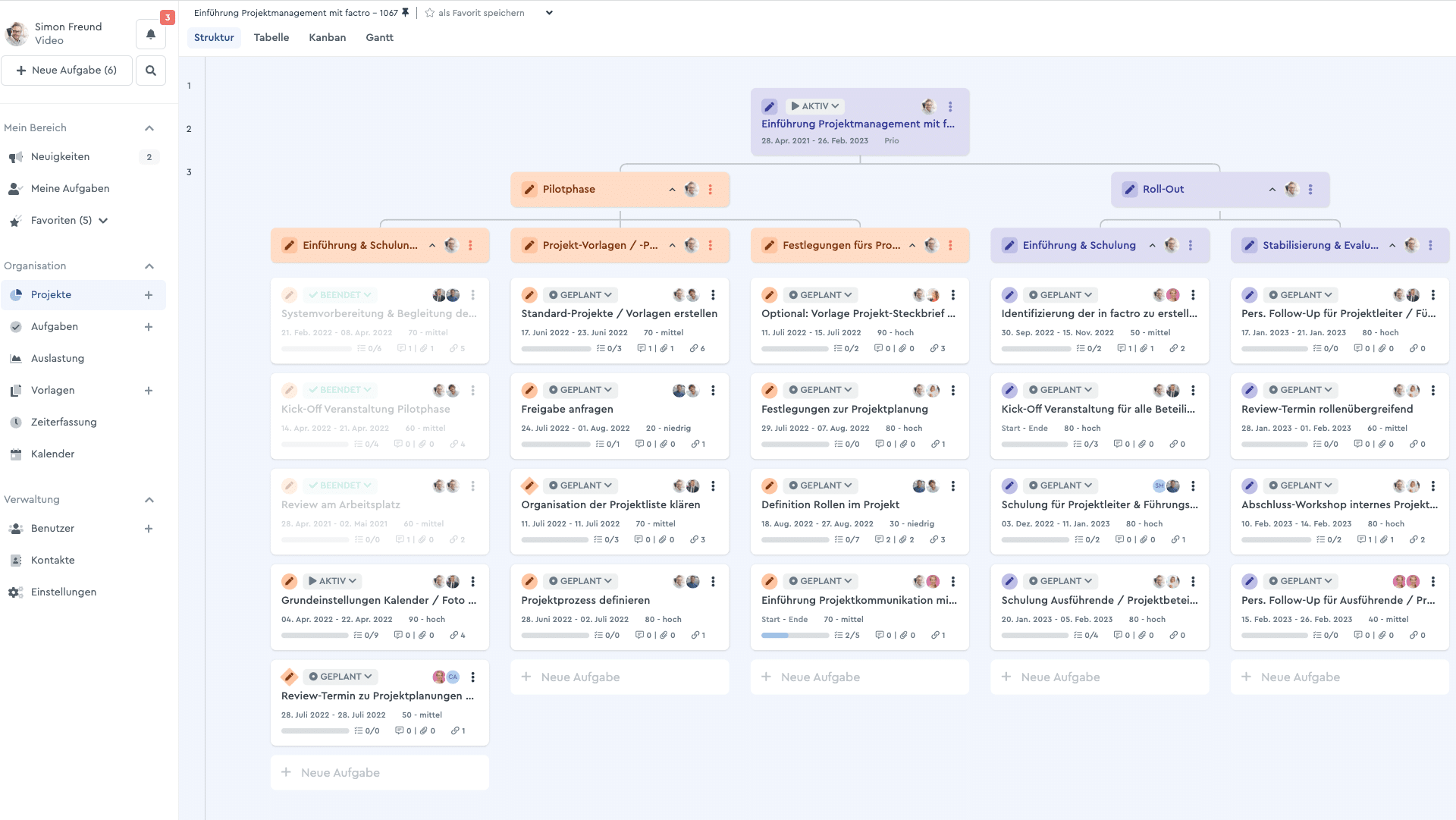 Der Projektstrukturbaum in factro