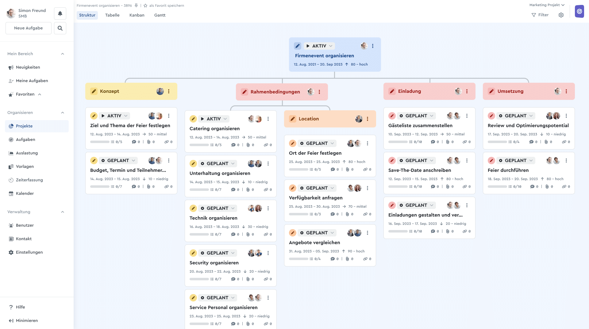 Der Projektstrukturbaum in factro für die Eventplanung