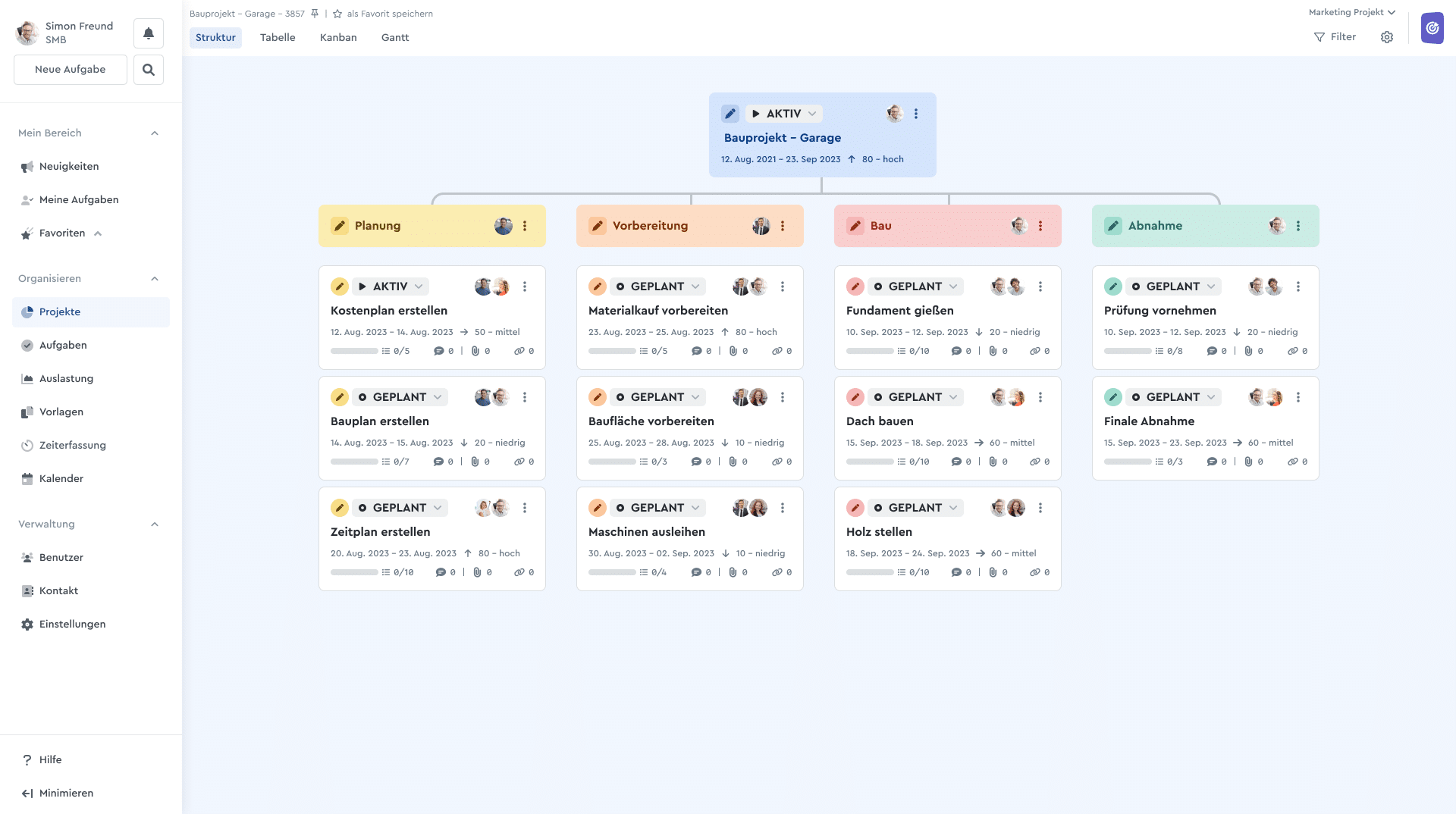 Projektstrukturplan für ein Bauprojekt mit dem Projektmanagement Tool factro erstellt