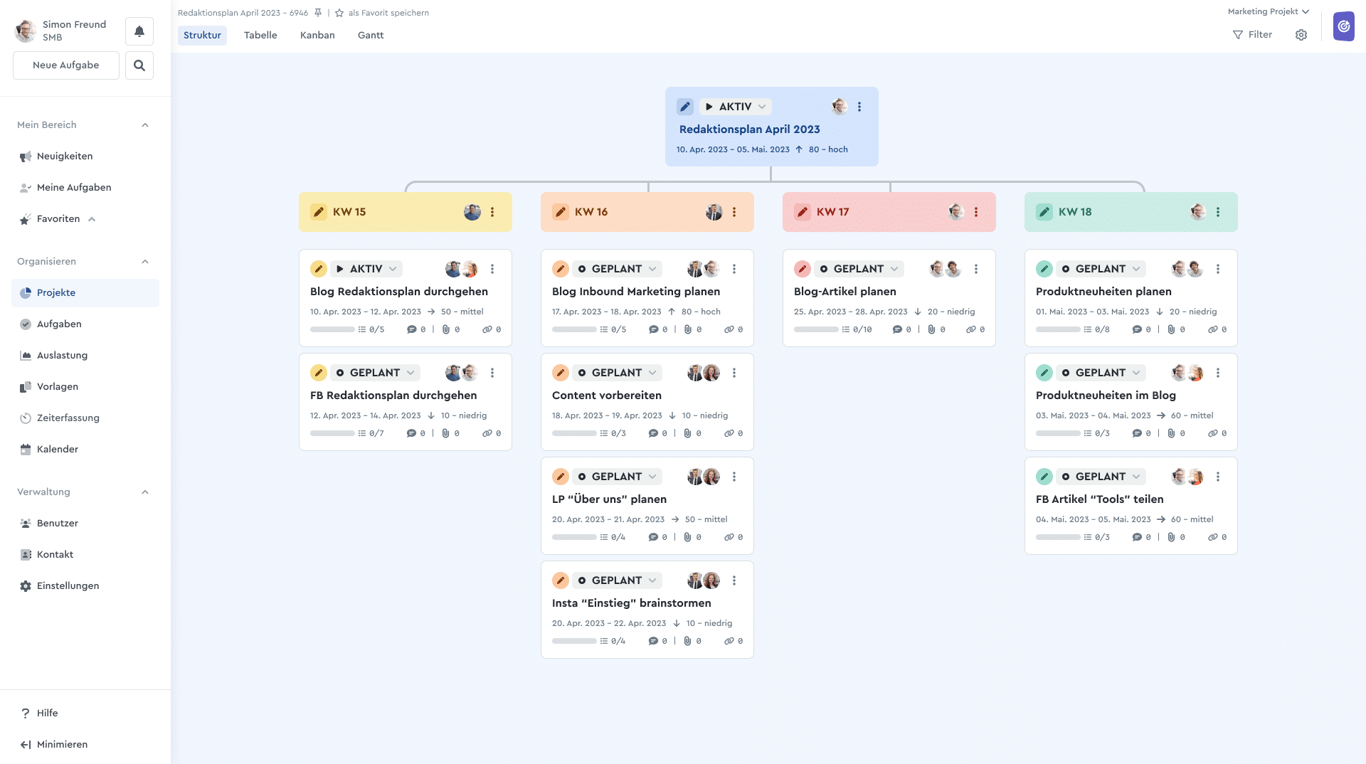 Projektstrukturplan mit dem Projektmanagement-Tool factro