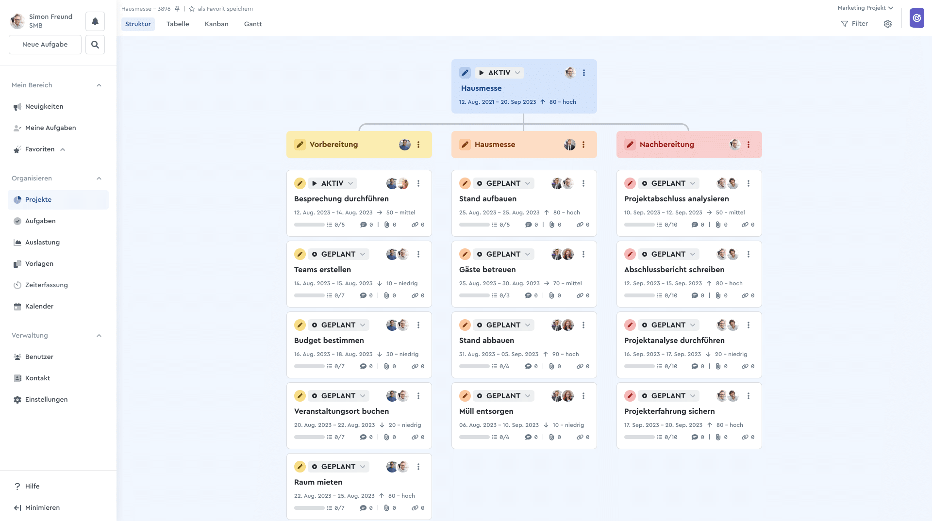 Projekststrukturplan mit dem Projektmanagement-Tool factro erstellt für eine Hausmesse