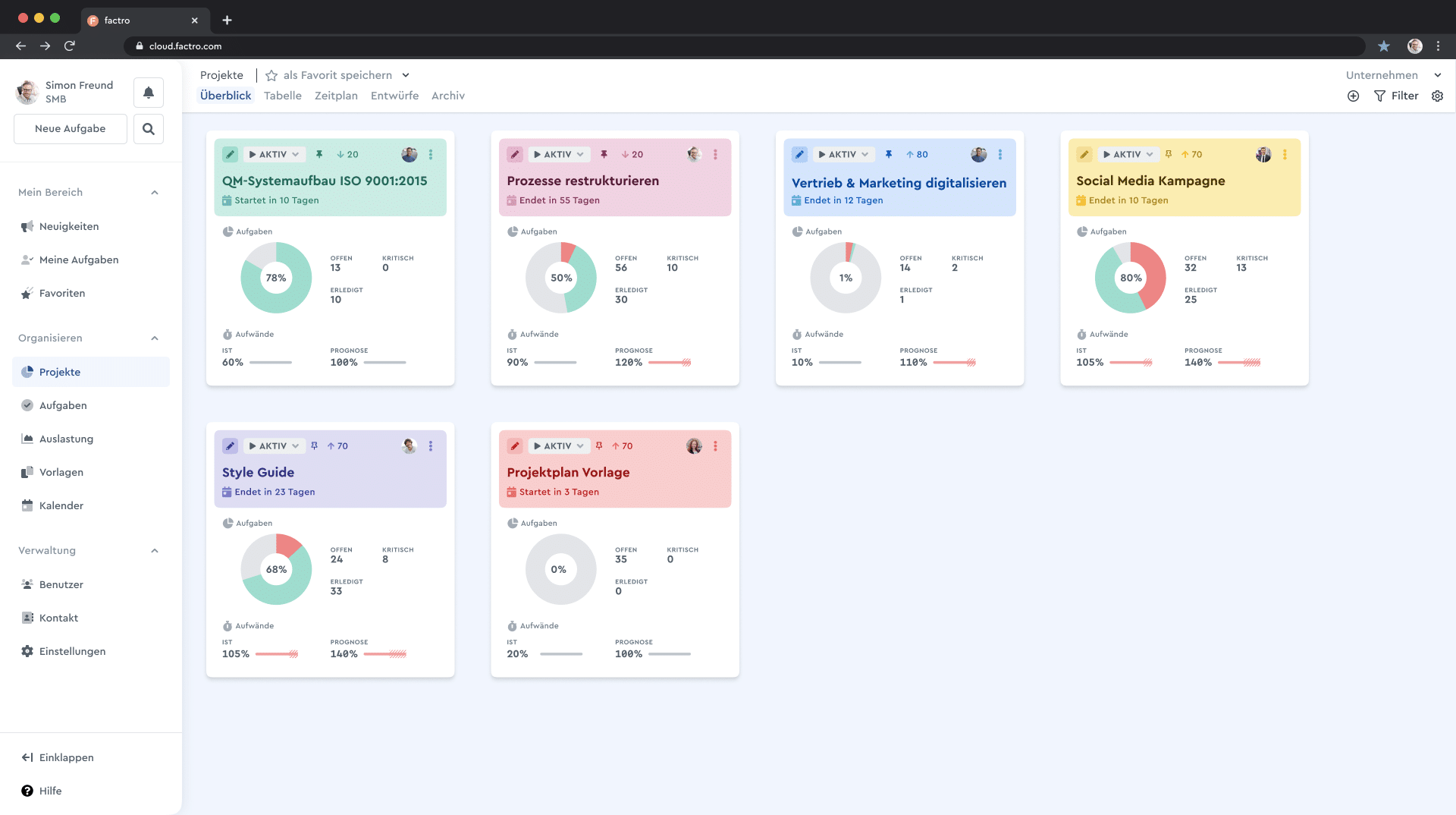 Projektübersicht in der Projektmanagement-Software factro