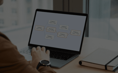 Netzplantechnik im Projektmanagement – einfach erklärt