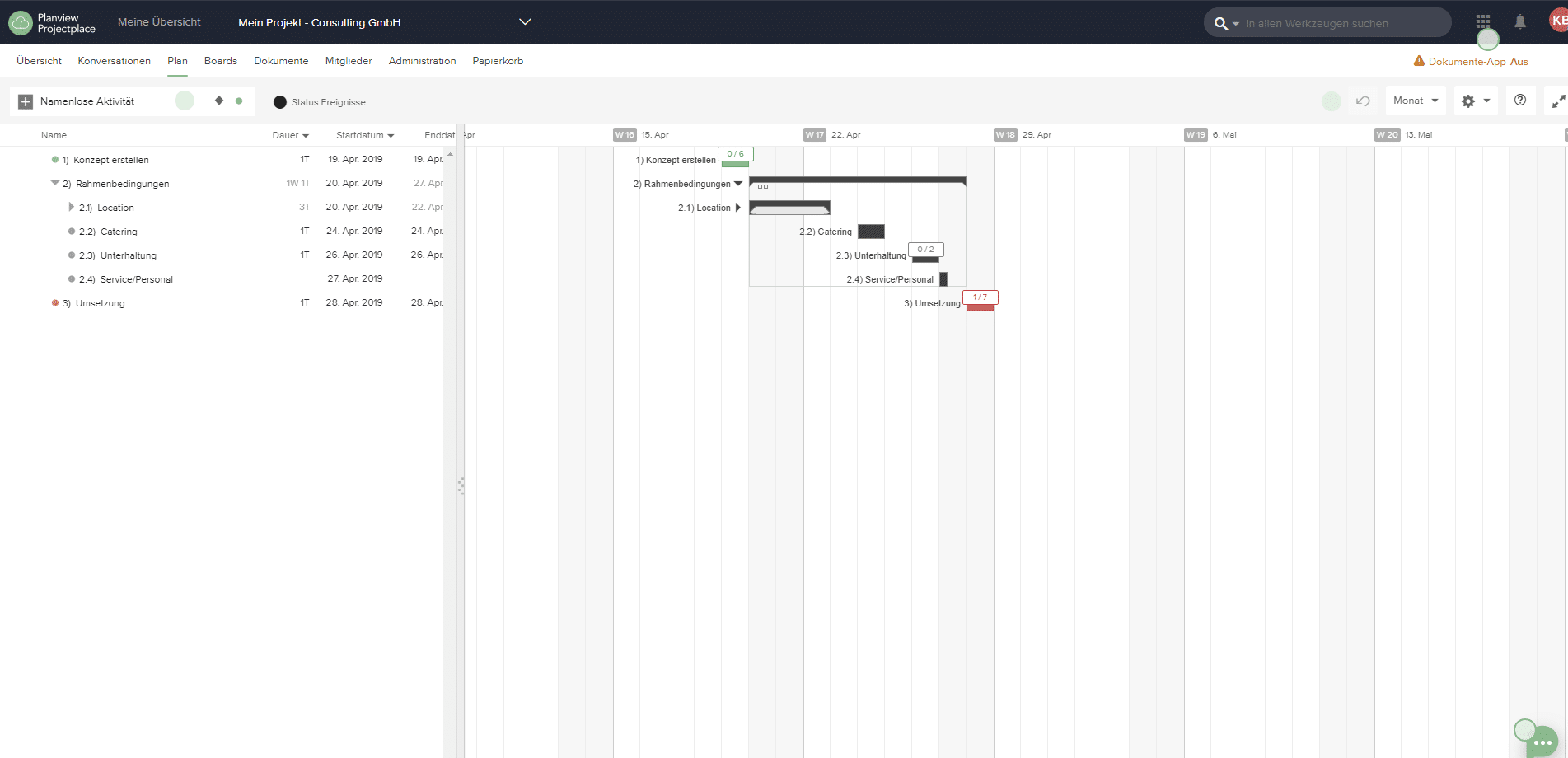 Gantt-Chart Projectplace