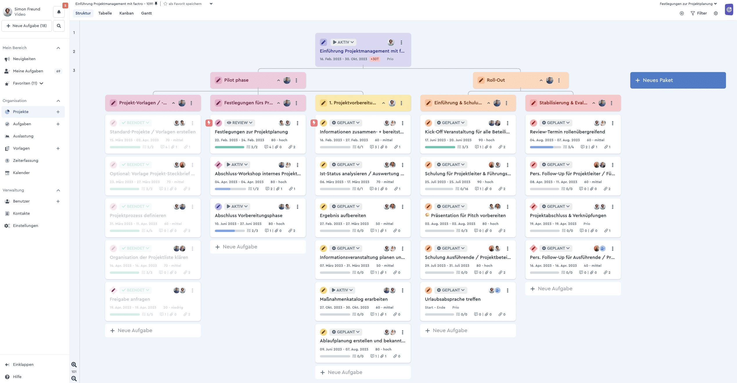 Der Projektstrukturplan in factro