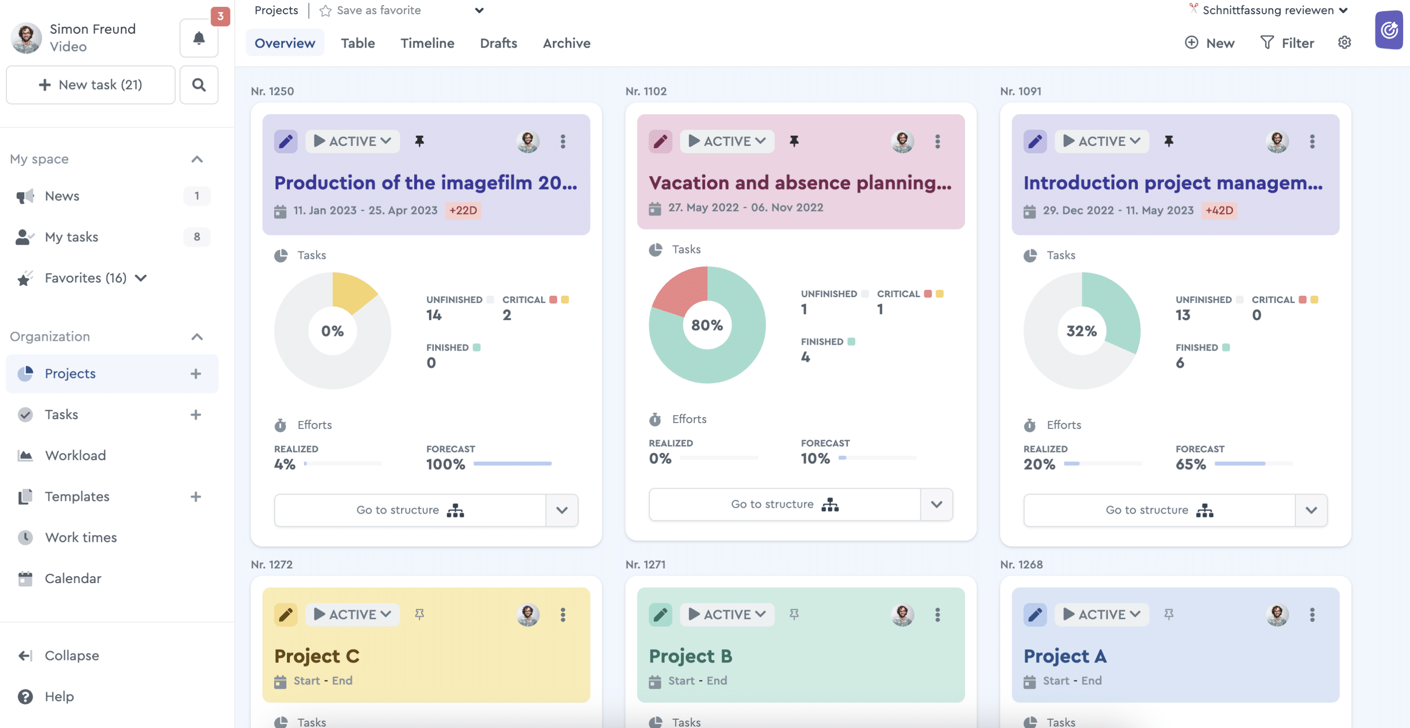 Die Projektübersicht in factro