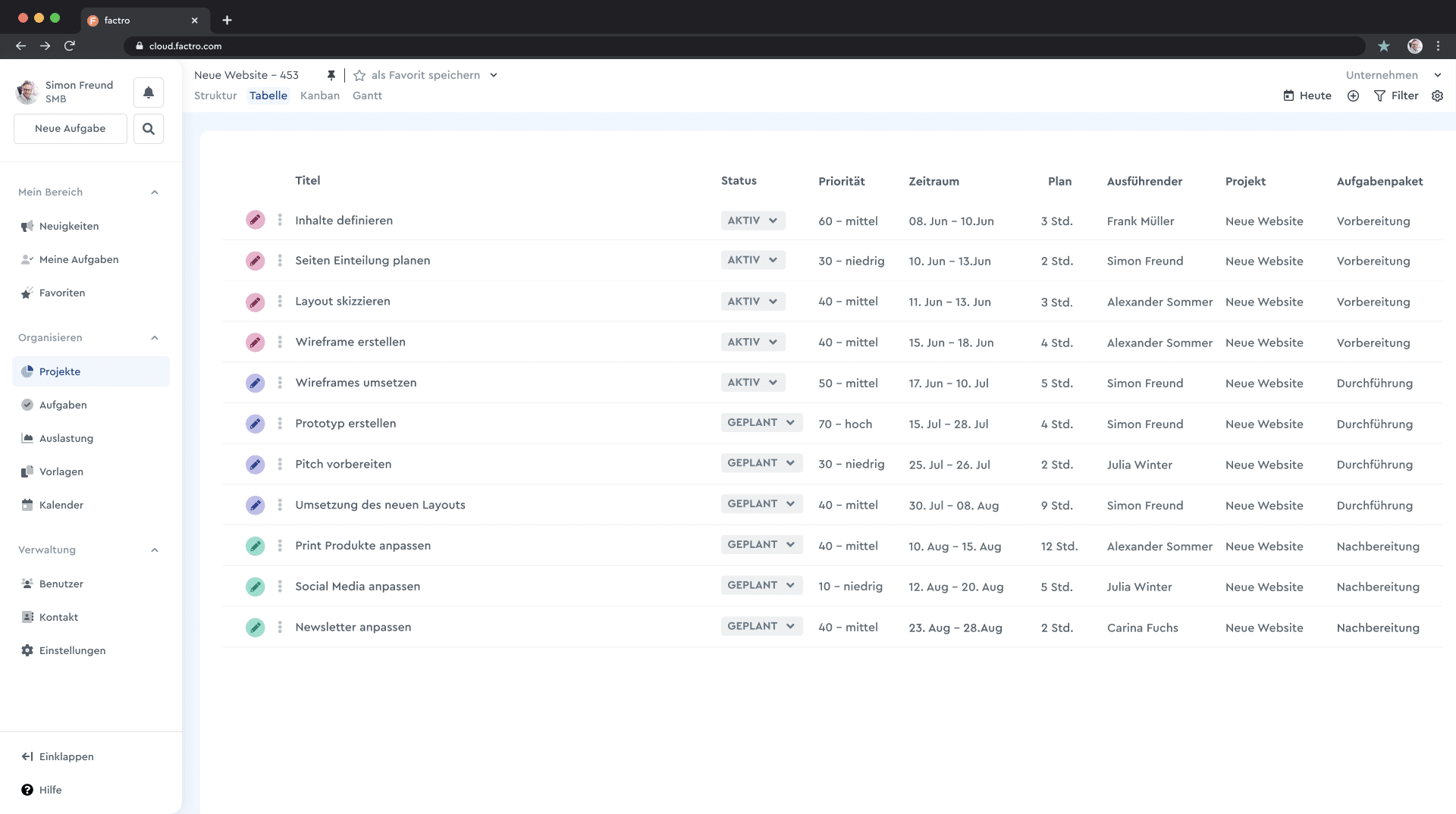 Tabellenansicht in der Projektmanagement-Software factro