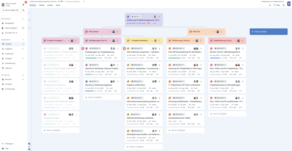 Ein Screenshot des Projektstrukturbaum in factro