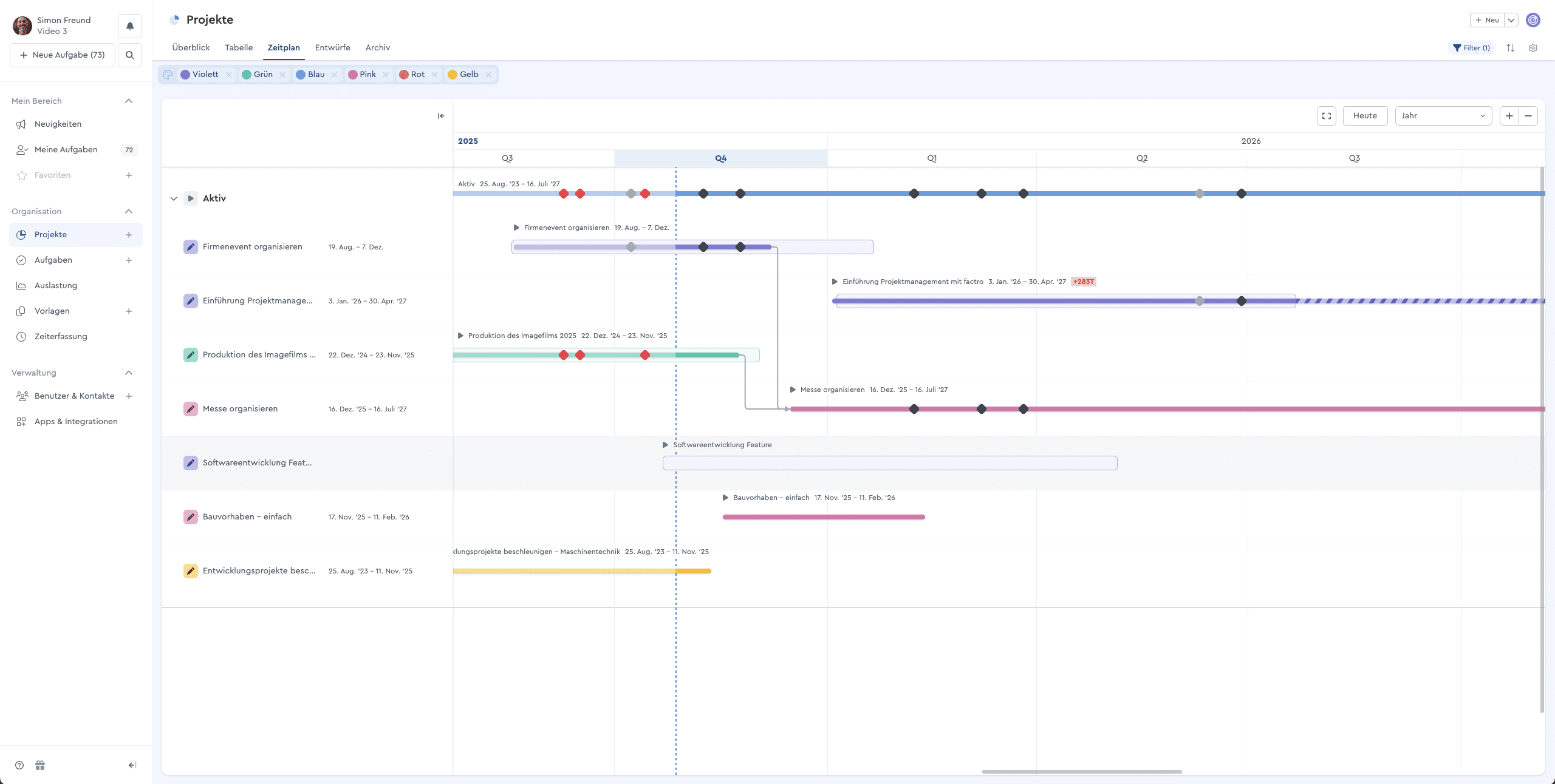 Ein Screenshot des factro Zeitplans
