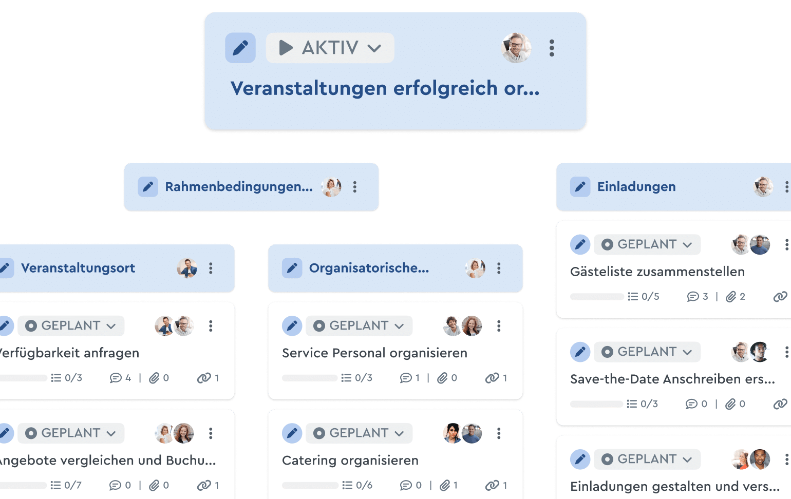Ausschnitt einer Projekt-Vorlage für die Planung von Veranstaltungen in der Strukturplan Ansicht