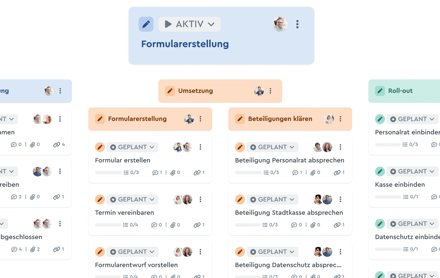 Ausschnitt einer Projekt-Vorlage für die Digitalisierung von Formularen in der Strukturplan Ansicht
