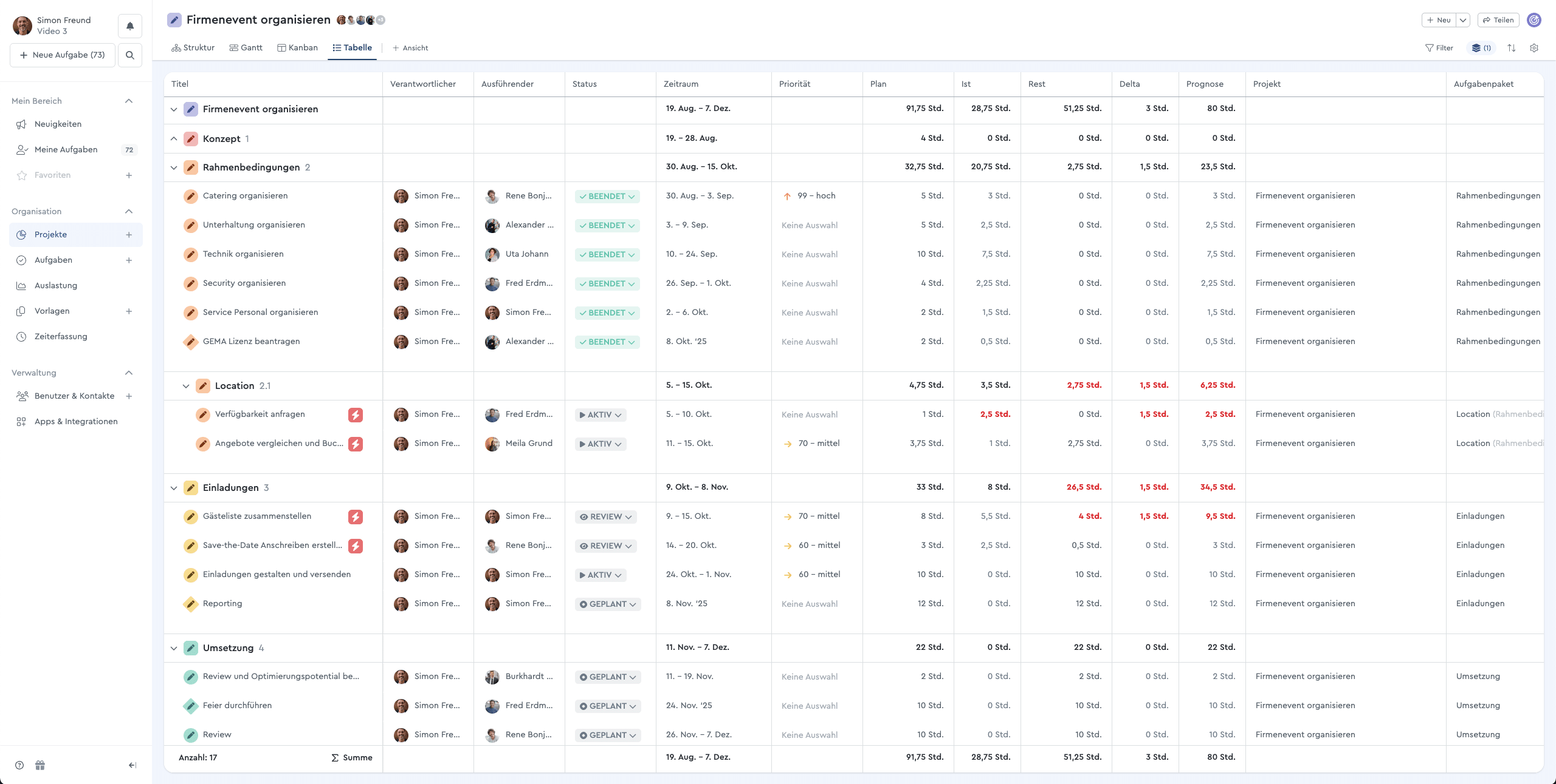 Ein Screenshot eines factro Projekts in Tabellen-Form