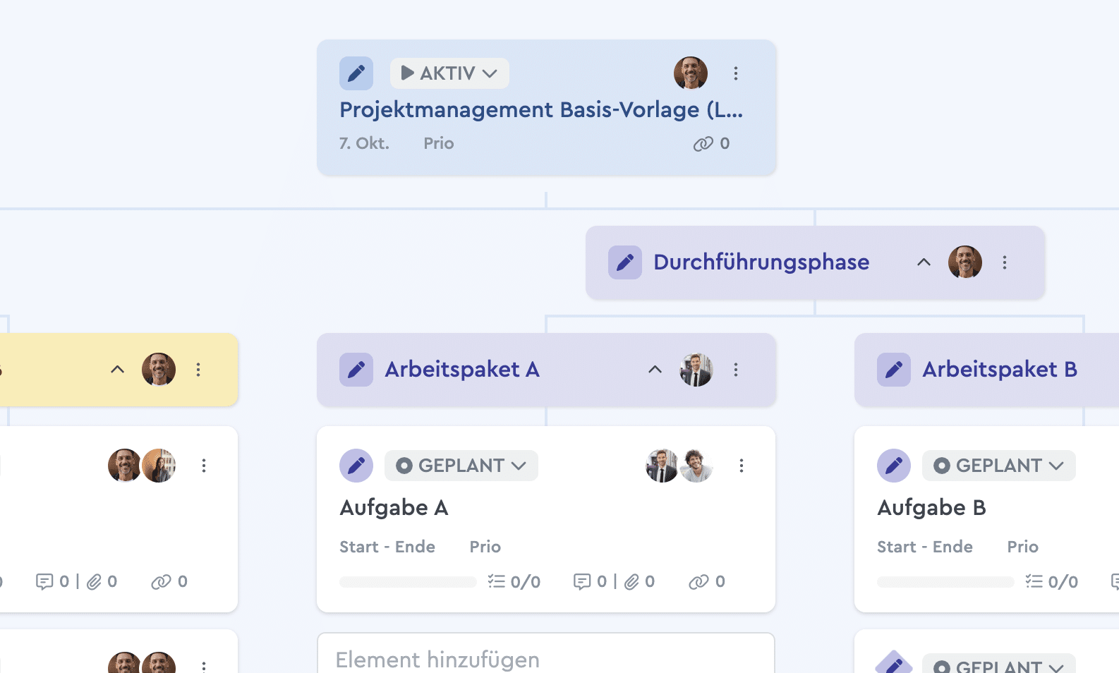 Ansicht der Projektmanagement Basis-Vorlage des Landratsamts Lörrach in factro