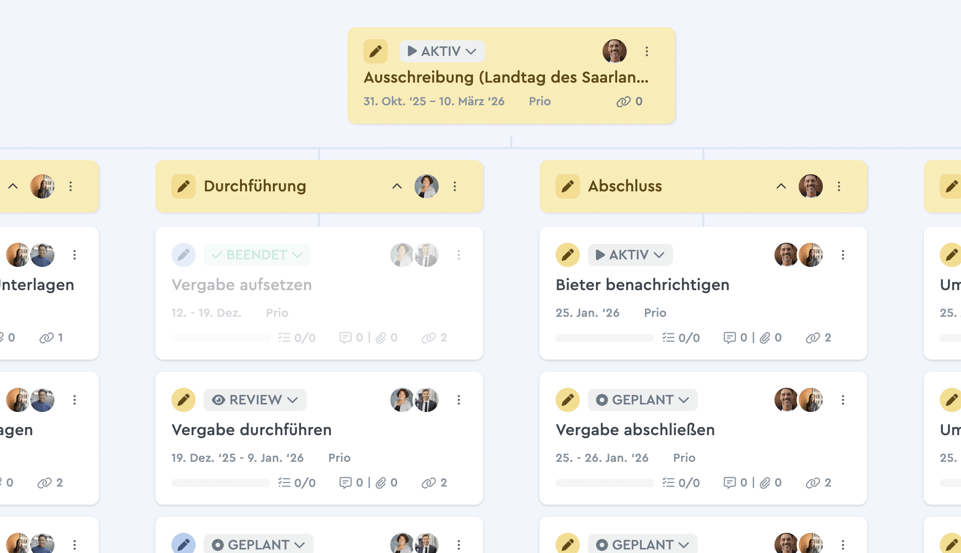 Ausschhnitt einer Strukturvorlage für Ausschreibungsverfahren
